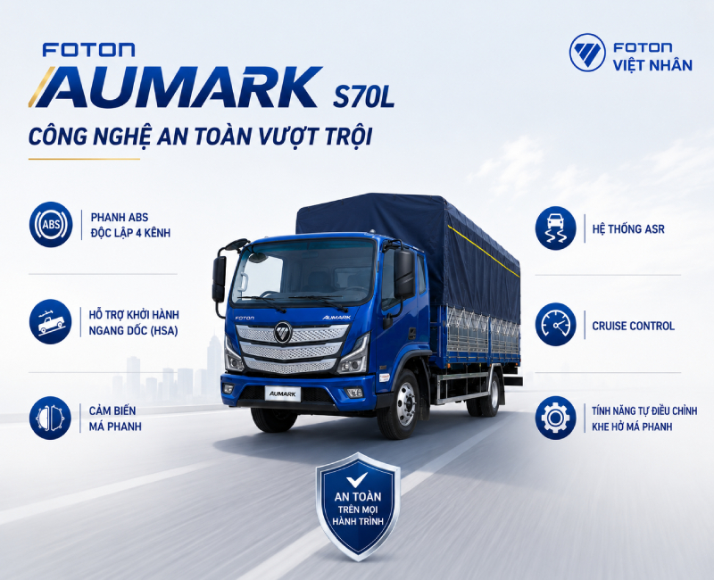 Công nghệ an toàn hàng đầu trên xe Aumark S70