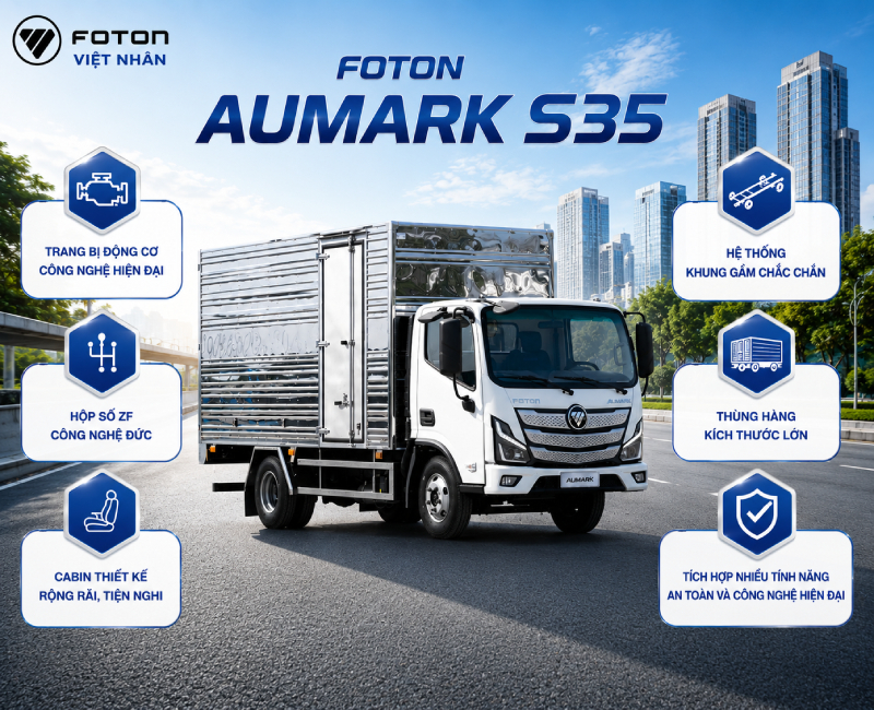 Ưu điểm xe tải Aumark S35